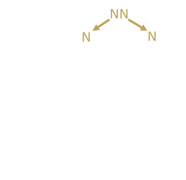 Breaking up the Punnett Square