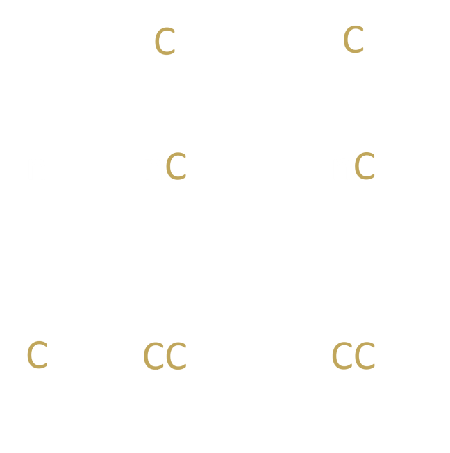 Punnett Square het x visual